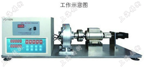 電機動態(tài)扭矩轉(zhuǎn)速測試儀圖片