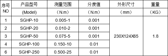 玻璃瓶瓶蓋扭力試驗機(jī)