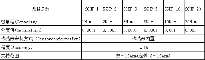 同步顯示數據瓶蓋扭矩檢定儀