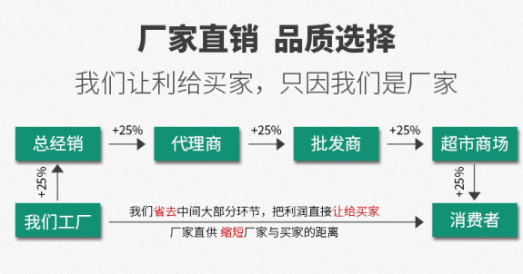 關注本文的人還看過這些產品:扭力扳手測試儀 數顯扭矩測試儀 扭矩測試儀 800-2500N.電動扭矩扳手 紐扣拉力測試儀 數顯扭矩測試儀 扭力扳手價格 彈簧拉力試驗機 扭矩檢測儀 動態扭矩校準儀 扭矩測量儀 拉力測試儀 彈簧試驗機