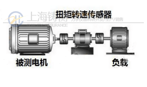 檢測傳動軸轉速扭矩用扭力測試儀