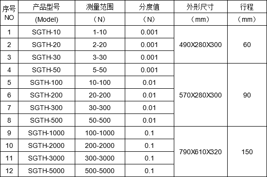 拉伸彈簧負荷拉力測試儀