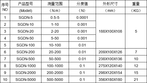 DSD؜yԇx